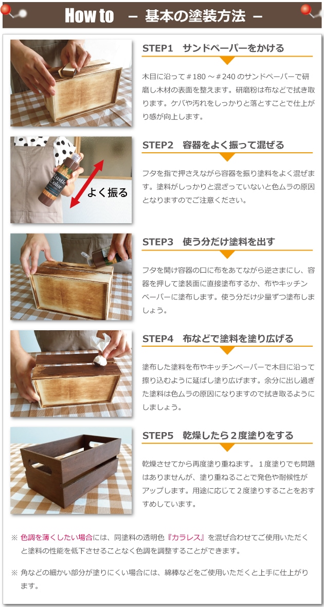 ラスティックカラーの塗装方法