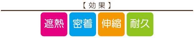 MOEGU エコペイントの効果