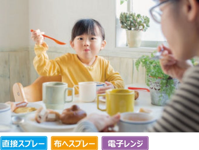 テーブルイメージ