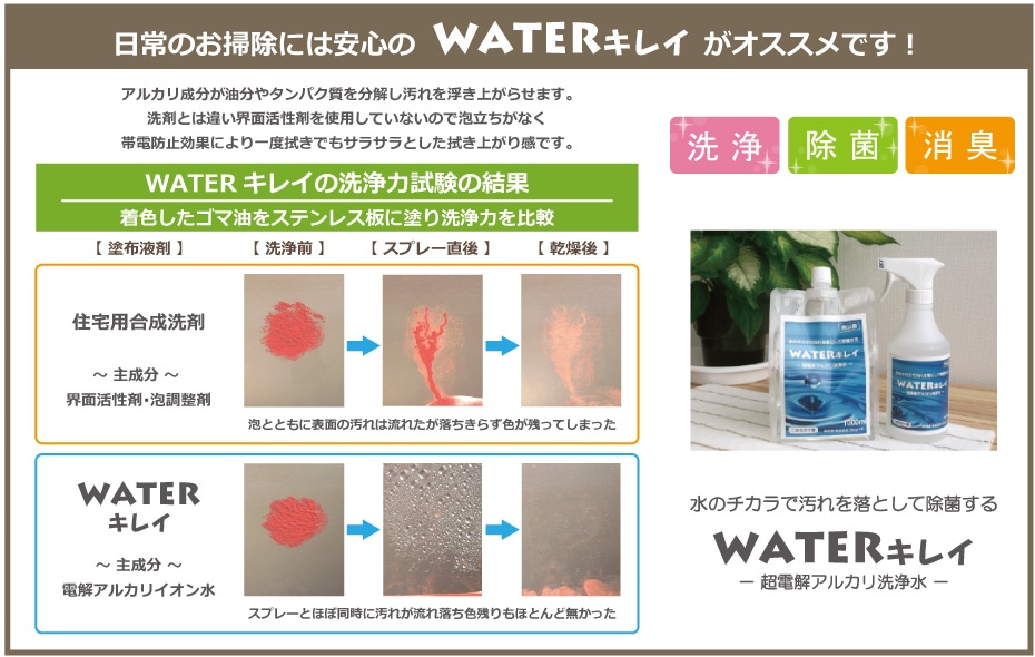 日常のお掃除には安心のWATERキレイがおすすめです