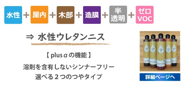 水性ウレタンニス詳細ページへ