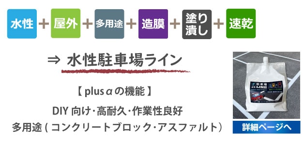 水性駐車場ライン（区画線引き塗料）詳細ページへ