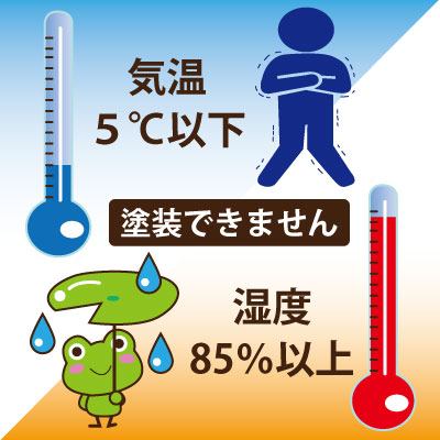 気温５度以下・湿度85％以上の環境下では水性塗料の塗装は出来ません 