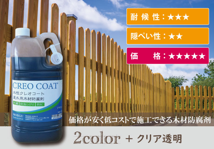 お手頃価格なのでローコストで施工できる木材防腐剤水性クレオコート