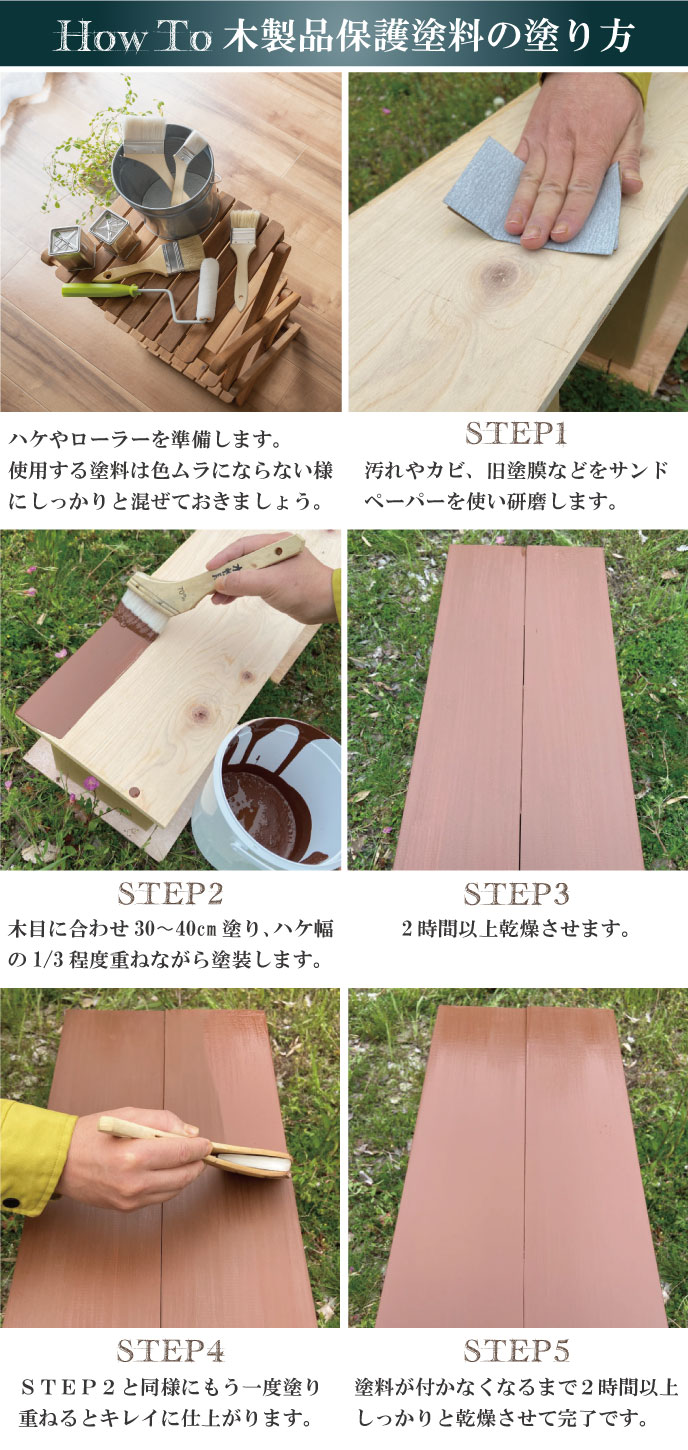 Howto木製品保護塗料の塗装方法