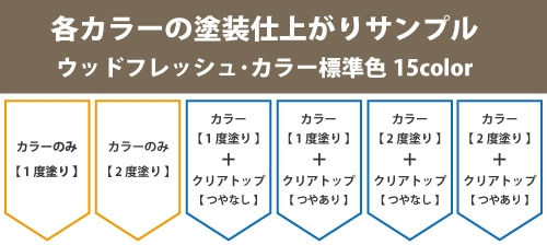 屋内用木製品着色塗料ウッドフレッシュ・カラー標準色15色の実塗装サンプル