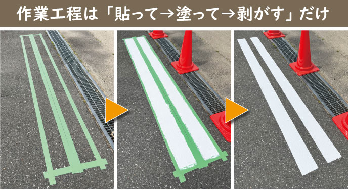 水性駐車場ライン｜DIY向け！駐車場の区画線引き塗料