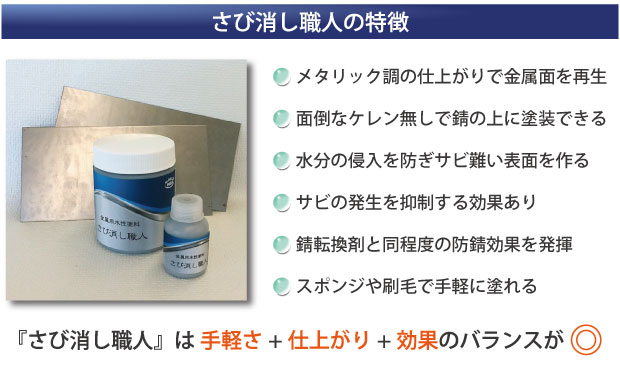 金属用水性塗料「さび消し職人」の特長