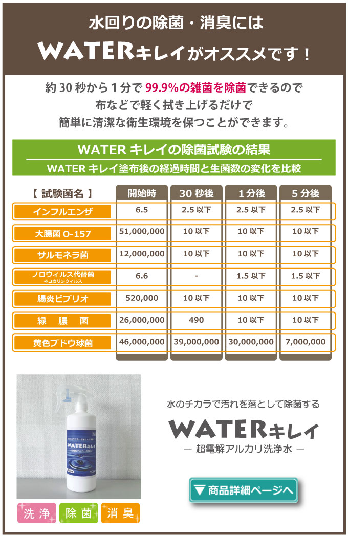 水回りの除菌・消臭にはWATERキレイがおすすめです