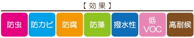 木製品保護塗料の効果