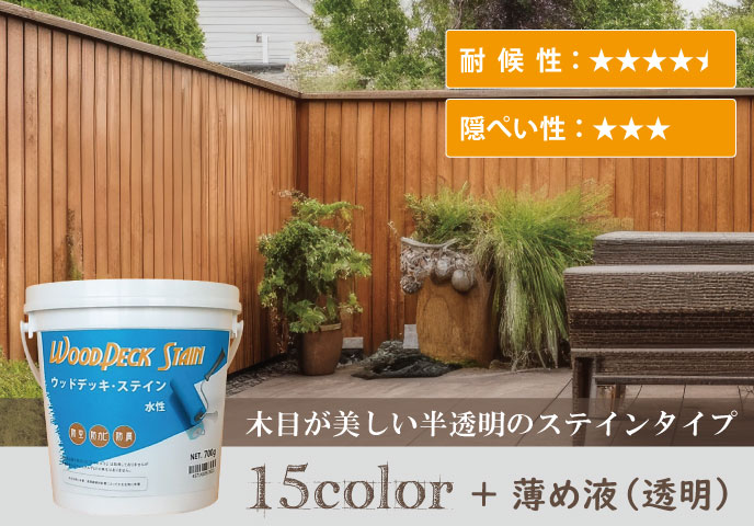 木目が美しい半透明ステインタイプの木製品保護塗料ウッドデッキ・ステイン