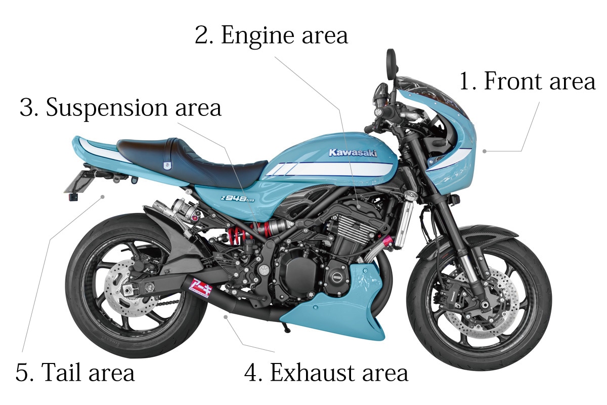 Z900RS/CAFE_2021カスタム｜バイク カスタムパーツのPMCオンラインショップ