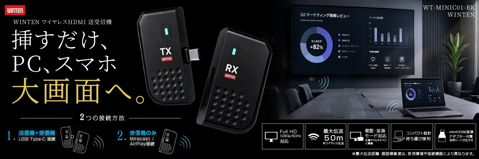 ワイヤレスHDMI minic