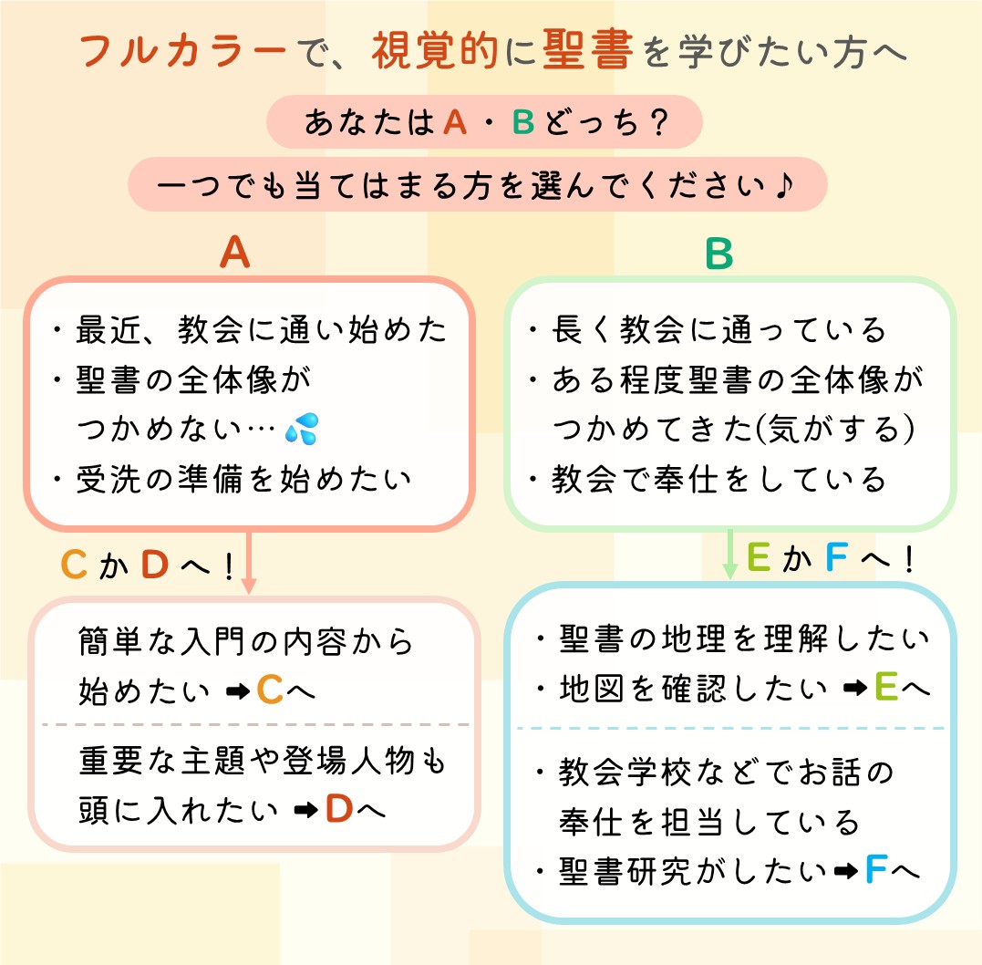 フルカラーで視覚的に聖書を学びたい | WINGS いのちのことば社公式