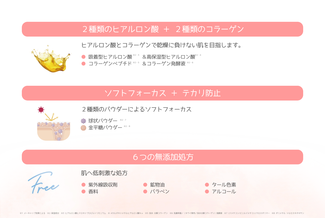 フラットスキンUVクリーム | その他化粧品 | WMT公式オンラインショップ