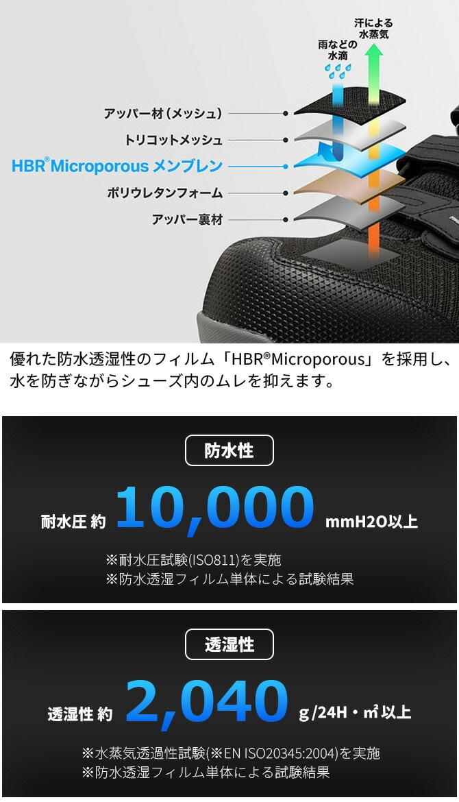 ミズノ 防水性 透湿 安全靴 スニーカー オールマイティ ALMIGHTY WU