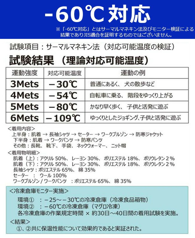 防寒ジャケット -60℃対応 HUMA 3D ストレッチ 防寒コート タルテックス
