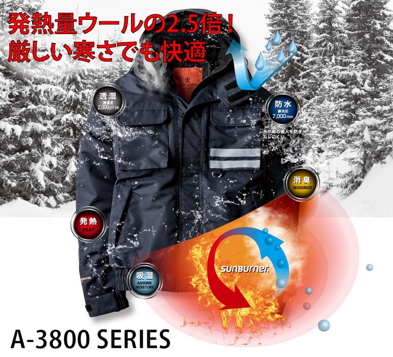 コーコス信岡G-CARGO-LIGHT