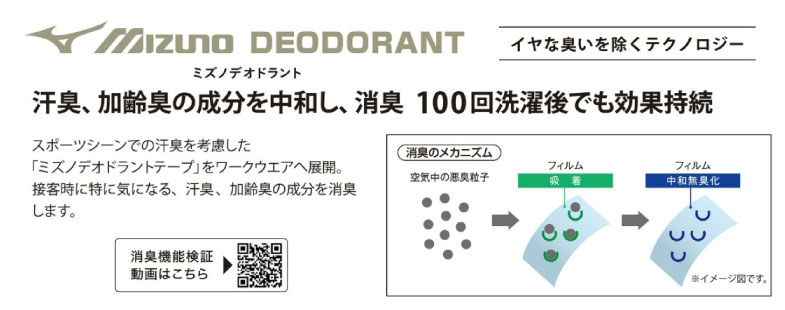 ミズノ　機能 ポイントその2