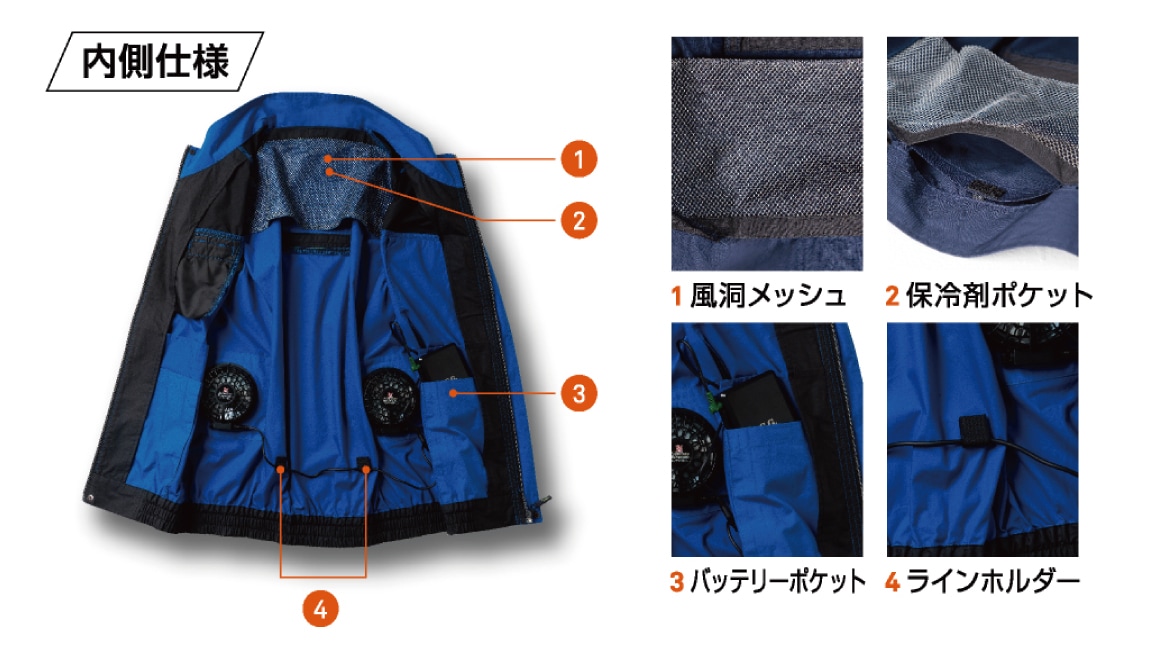 桑和 5349-00 ポイント1
