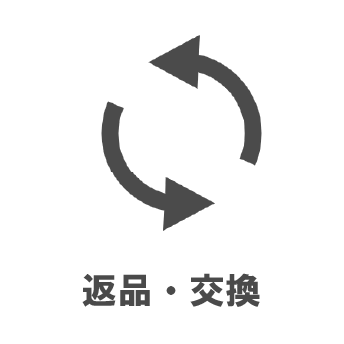 返品・交換について