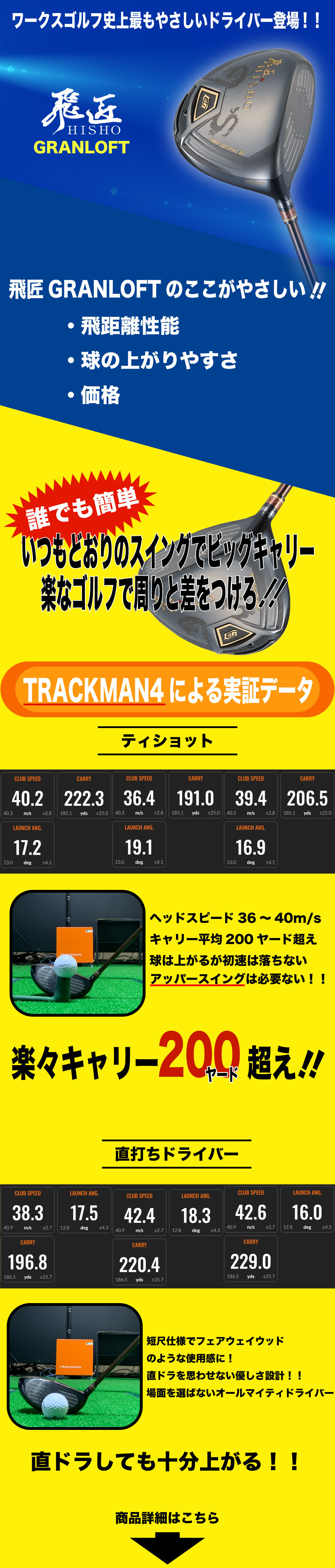 高反発 飛匠 HISHO ドライバー グランロフト｜ワークスゴルフ公式