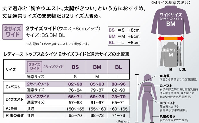 特急 Sale パールイズミ Wb7500bl ウィンドブレークジャケット 2サイズワイド 13 ブラック 5 対応 レディース 特価売場 秋冬ウェアー ワールドサイクル 通販