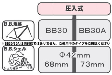 スギノ BB30-IDS24 スチール コンバーター | ロードバイクパーツ