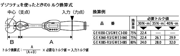 予約】 KTC ペダルレンチ クローフットタイプ CP1-15