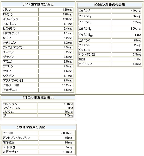 販売期間 限定のお得なタイムセール スーパーメダリスト 9000 顆粒 500ml用 11g 8袋入 メダリスト notimundo.com.ec