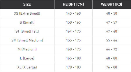 2xu Ww4995c P 1 プロぺル スリーブレス ウェットスーツ Blk Sil レディース トライアスロン レディース 2xu ワールドサイクル 通販