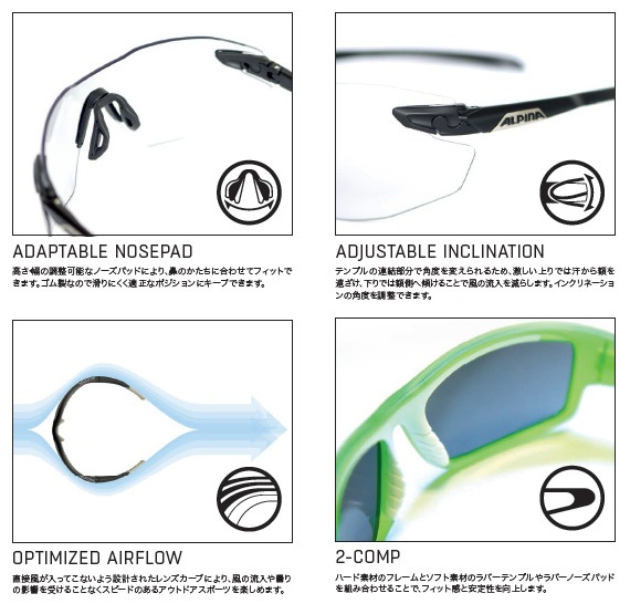 アルピナ Twist Five Hr S Cm ホワイト サングラス サングラス 大人用 アルピナ ワールドサイクル 通販