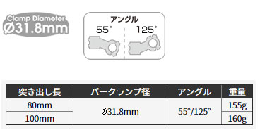 ギザ ZS-06OS アヘッドステム 31.8mm 55/125° | ロードバイクパーツ 