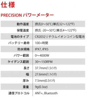 4iiii(フォーアイ) PRECISION (コインバッテリー仕様) PRO パワー