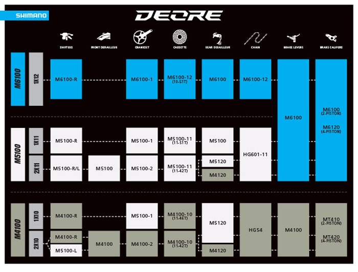 シマノ DEORE BR-M6120 D02Sメタルパッド ハイドローリック