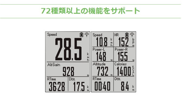 ブライトン Rider320C (ケイデンスセンサー付) GPS Point12倍 | アクセサリー,サイクルコンピューター,ブライトン | ワールド サイクル 通販