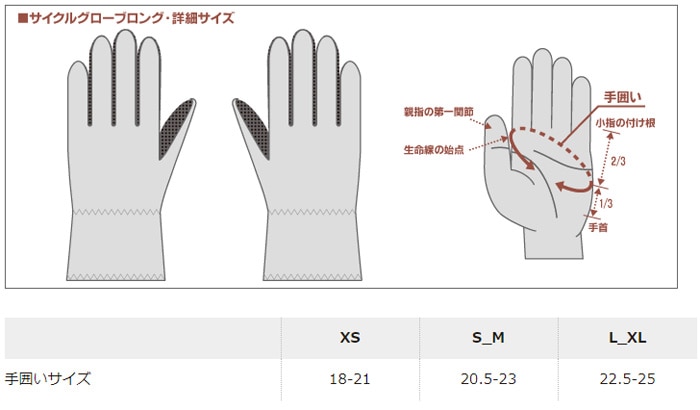 カペルミュール ライトサーモグローブEVO レッド×ブラック タッチパネル対応 Point15倍 | メンズウェア,冬用グローブ,カペルミュール |  ワールドサイクル 通販