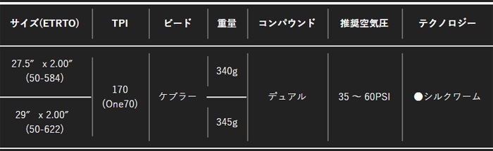 マキシス マックスライト 27.5インチ フォルダブル | マウンテンバイク