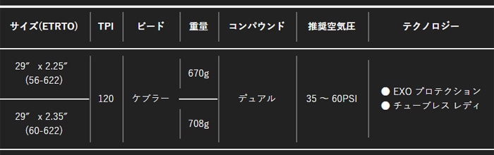 マキシス リーコン レース 29インチ チューブレスレディ フォルダブル