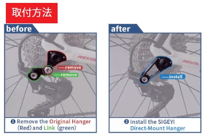 シゲイー CYN-QR1 CANYON用 クイックレリース対応ダイレクトマウント