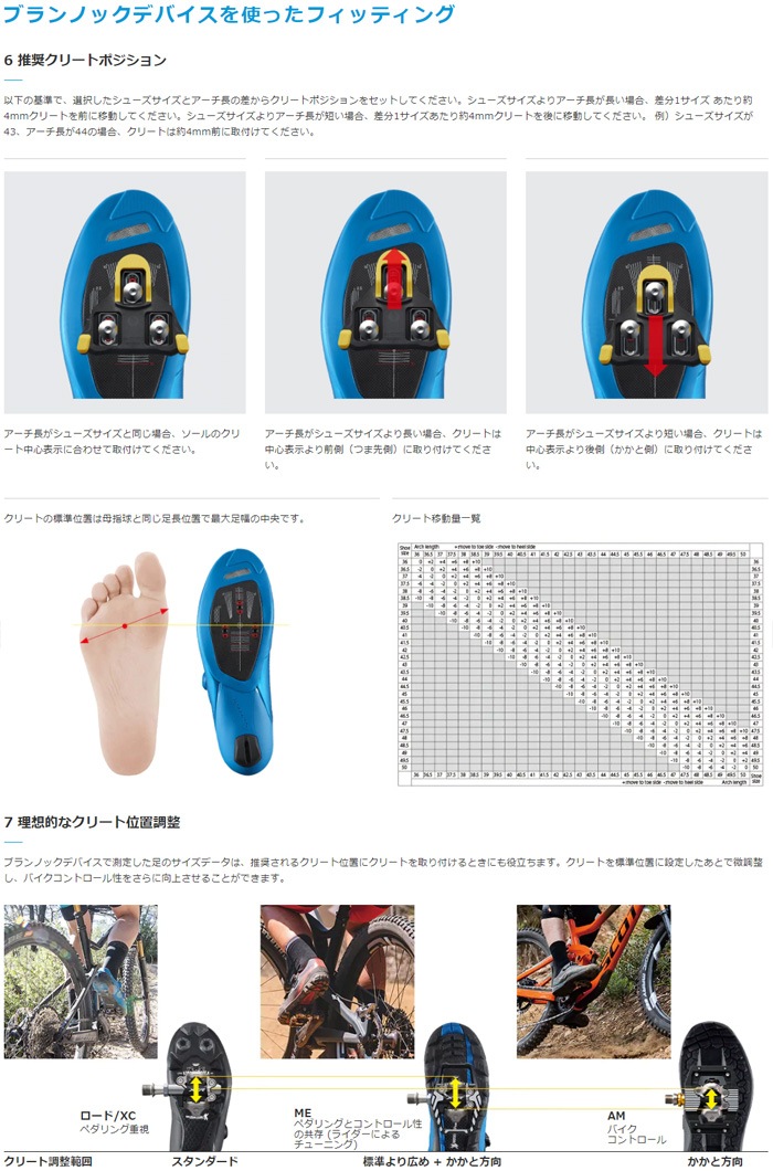 シマノ MT7(SH-MT701) ブラック ノーマルタイプ SPD シューズ | シューズ,SPD用,シマノ | ワールドサイクル 通販