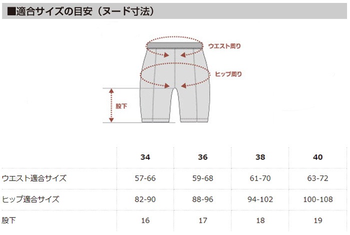 カペルミュール メッシュインナーパンツ プラチナパッド レディース