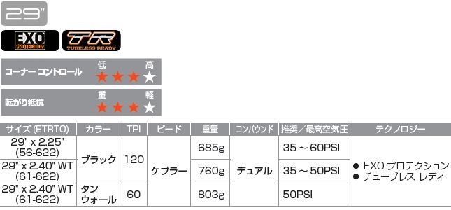 マキシス リーコン レース 29インチ チューブレスレディ フォルダブル