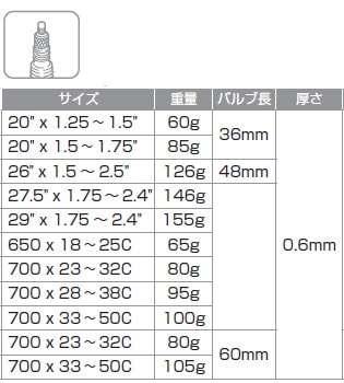 マキシス 26×1.5～2.5 仏式 (48mm) ウルトラライト チューブ MAXXIS