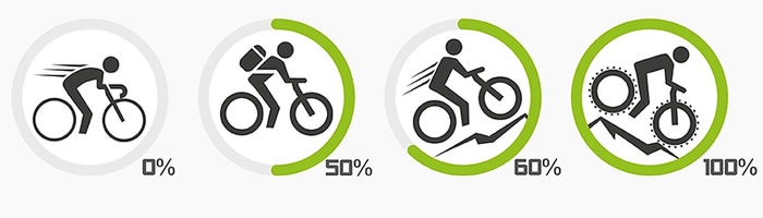 マグペド エンデューロ2 200N 両面マグネットタイプ ペダル