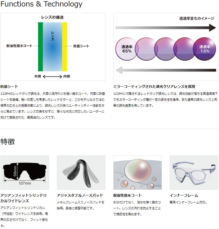 OGKカブト 122 PH 一眼調光サングラス アースグリーン/レッドクリア調