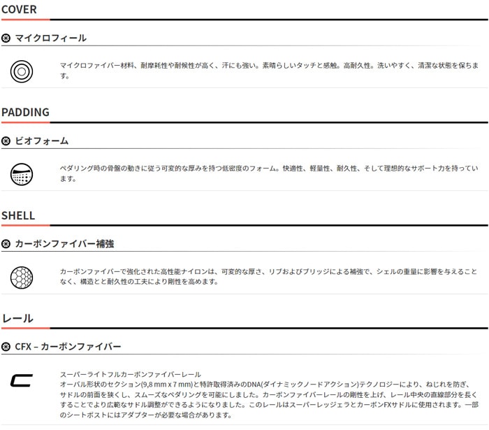 サンマルコ ショートフィット2.0 オープンフィット カーボンFX ワイド