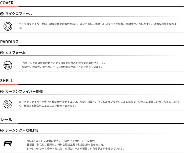 サンマルコ アスピデ レーシング オープンフィット ブラック ナロー