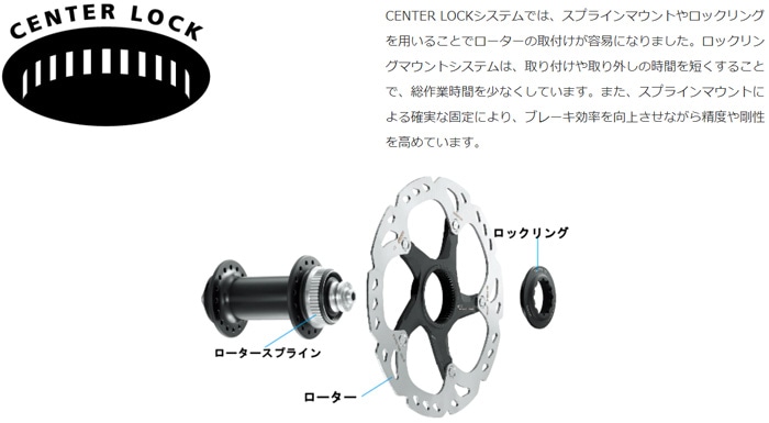 在庫有】【特急】シマノ RT-CL900 160mm センターロック ナロータイプ