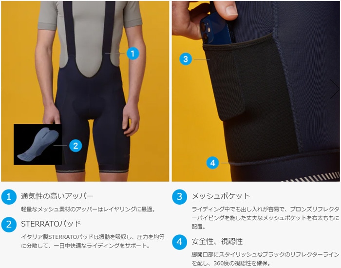 人気激安） シマノ SHIMANO ビブショーツ ブラック 春夏 fucoa.cl